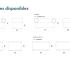 Explication coloris et modèles disponibles canapé et pouf idéal bureau direction -  gamme Trebbia - France Bureau